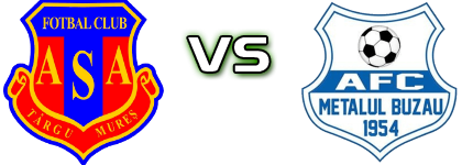 ASA Tg. Mureş - Metalul Buzău head to head game preview and prediction