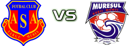 ASA Tg. Mureş - Mureșul  Statistiche e dettagli partita