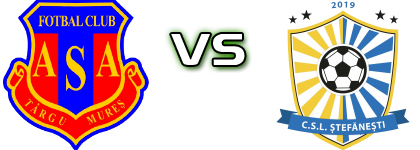 ASA Tg. Mureş - Stefanestii  head to head game preview and prediction