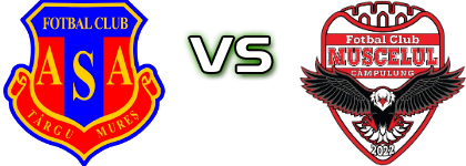 ASA Tg. Mureş - Muscelul Câmpulung head to head game preview and prediction ASA Tg. Mureş - Muscelul Câmpulung head to head game preview and prediction