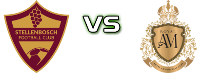 Stellenbosch FC - Royal AM Statistiche e dettagli partita
