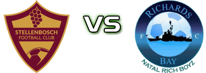 Stellenbosch FC - Richards Bay FC Reserves head to head game preview and prediction