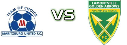 Maritzburg United - Golden Arrows detalji utakmice i statistika