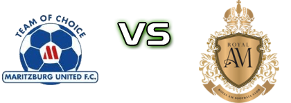 Maritzburg United - Royal AM Detalles y estadisticas