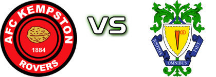 Kempston - Dunstable head to head game preview and prediction