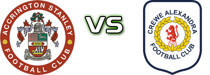 Accrington - Crewe Estatísticas e detalhes do jogo