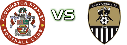 Accrington - Notts County Statistiche e dettagli partita