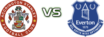 Accrington - Everton  Spiel Prognosen und Statistiken