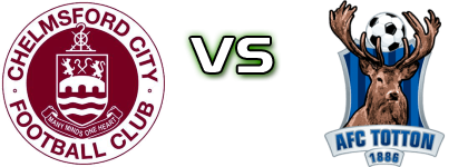 Chelmsford - Totton detalji utakmice i statistika