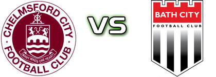 Chelmsford - Bath Estatísticas e detalhes do jogo