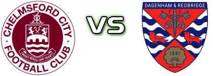 Chelmsford - Dag & Red Statistiche e dettagli partita