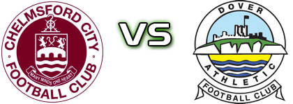 Chelmsford - Dover Detalles y estadisticas