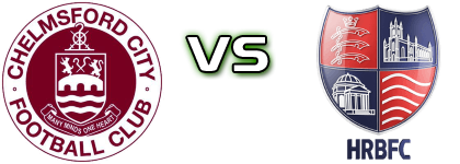 Chelmsford - HRBFC head to head game preview and prediction