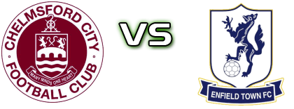 Chelmsford - Enfield Statistiche e dettagli partita