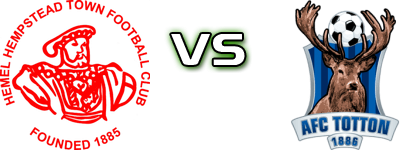 Hemel Hempstead - Totton Detalji meca I statistika.