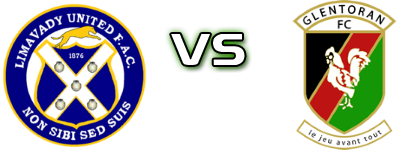 Limavady Utd. - Glentoran Estatísticas e detalhes do jogo
