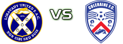 Limavady Utd. - Coleraine FC Spiel Prognosen und Statistiken Limavady Utd. - Coleraine FC Spiel Prognosen und Statistiken