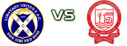 Limavady Utd. - Ballyclare Comrades head to head game preview and prediction