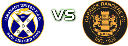 Limavady Utd. - Carrick Rangers детайли и статистика