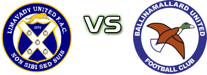 Limavady Utd. - Ballinamallard Utd. head to head game preview and prediction