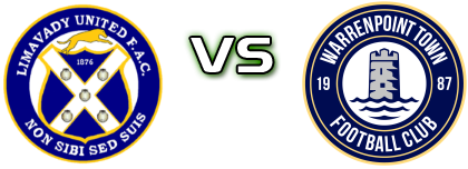 Limavady Utd. - Warrenpoint Town head to head game preview and prediction