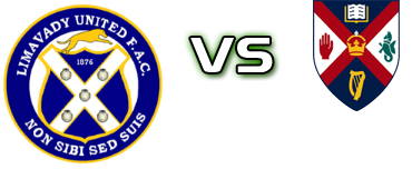 Limavady Utd. - Queens University head to head game preview and prediction