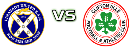 Limavady Utd. - Cliftonville FC head to head game preview and prediction