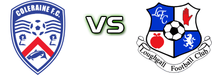 Coleraine FC - Loughgall Detalji meca I statistika.