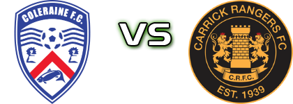 Coleraine FC - Carrick Rangers detalji utakmice i statistika Coleraine FC - Carrick Rangers detalji utakmice i statistika