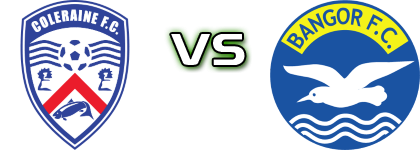 Coleraine FC - Bangor head to head game preview and prediction