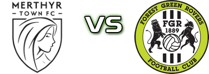 Merthyr - Forest Green head to head game preview and prediction