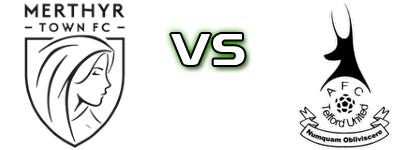 Merthyr - Telford head to head game preview and prediction
