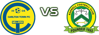 Carlton - Barwell head to head game preview and prediction