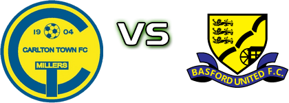 Carlton - Basford head to head game preview and prediction