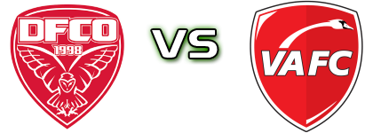 Dijon - Valenciennes Spiel Prognosen und Statistiken