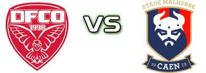 Dijon - Caen head to head game preview and prediction