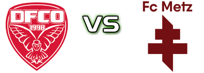 Dijon - Metz head to head game preview and prediction