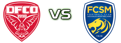 Dijon - Sochaux Statistiche e dettagli partita