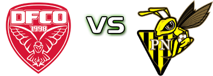 Dijon - Progrès head to head game preview and prediction