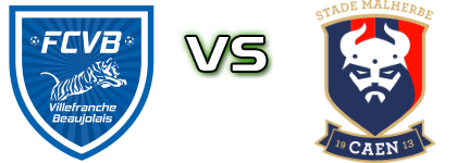 Villefranche - Caen детайли и статистика