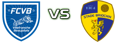 Villefranche - Stade Briochin head to head game preview and prediction
