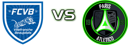 Villefranche - Paris 13 Statistiche e dettagli partita