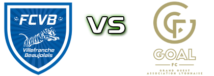 Villefranche - GOAL FC Spiel Prognosen und Statistiken