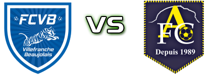 Villefranche - Aubagne Spiel Prognosen und Statistiken