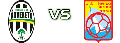 Rovereto - Levico head to head game preview and prediction