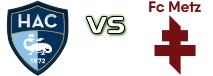 Le Havre - Metz Detalles y estadisticas