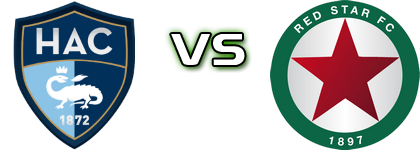 Le Havre - Red Star Statistiche e dettagli partita