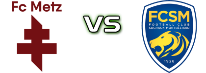 Metz - Sochaux Spiel Prognosen und Statistiken