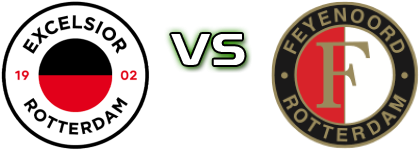 Excelsior - Feyenoord Detalles y estadisticas