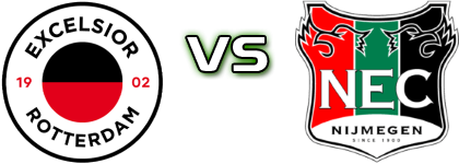 Excelsior - NEC head to head game preview and prediction